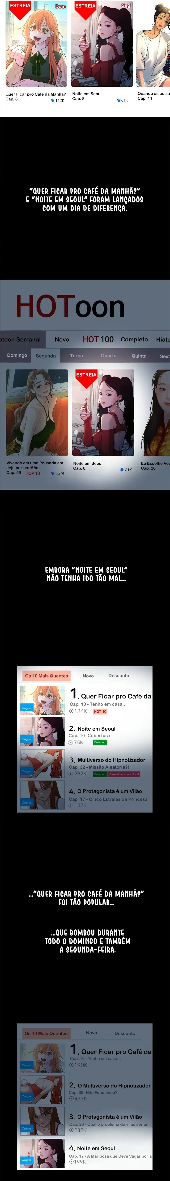 A Vida de um Escritor de Webtoon Capitulo 11 Pagina 8