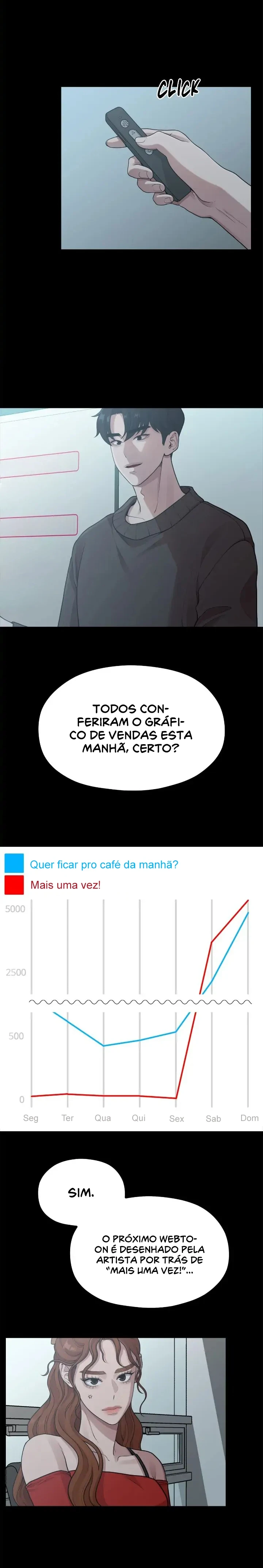 A Vida de um Escritor de Webtoon Capitulo 21 Pagina 9