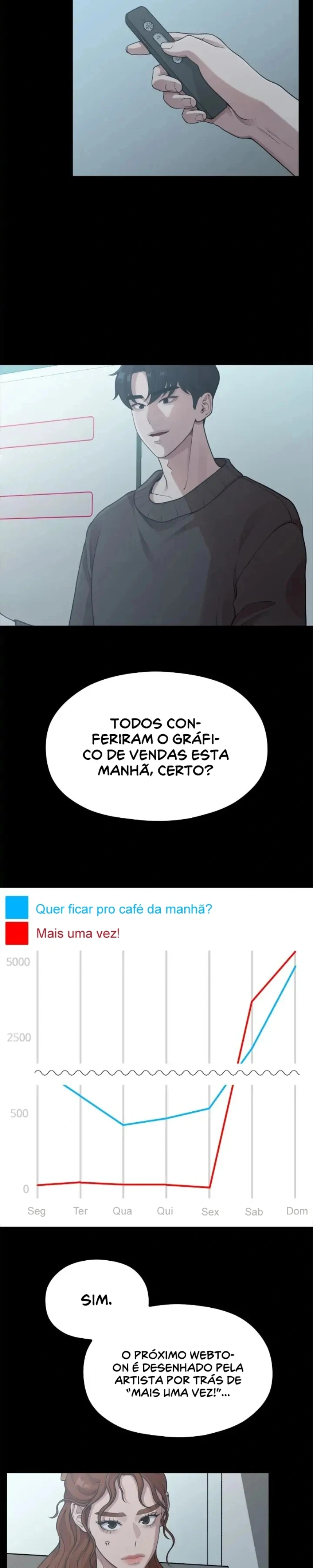 A Vida De Uma Artista De Webtoon Capitulo 21 Pagina 9