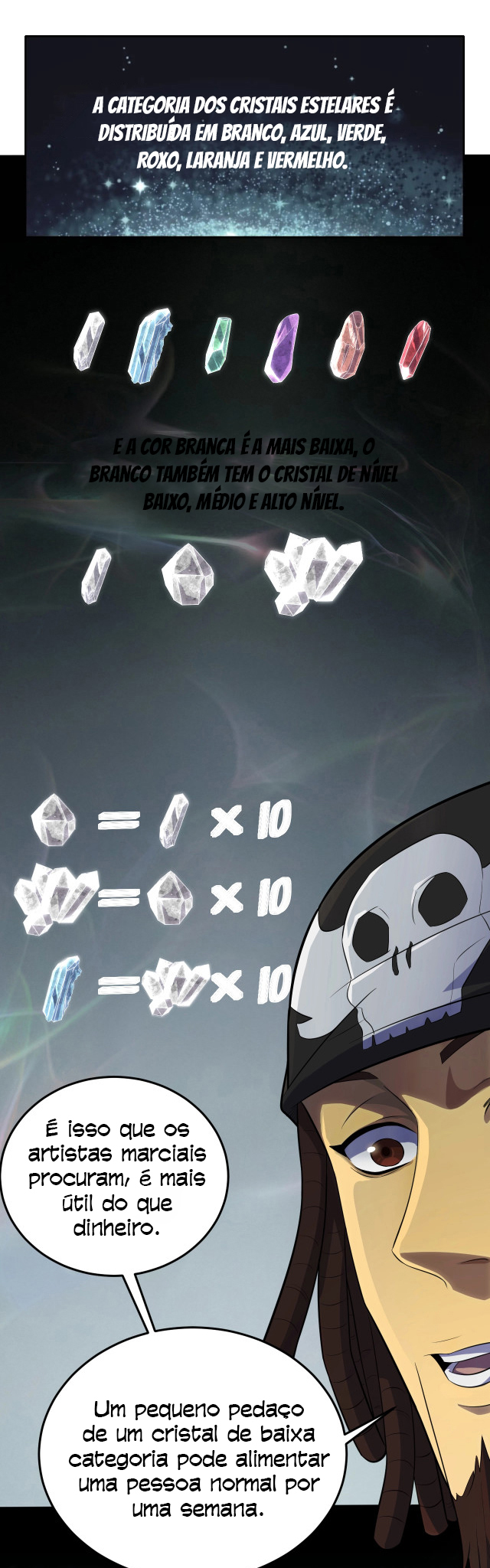 Apocalyptic Thief Capitulo 3 Pagina 7