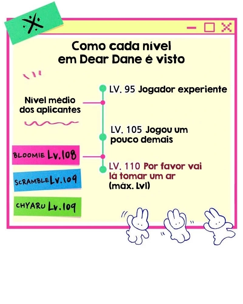 O Ídolo da nossa Guilda Capitulo 6 Pagina 146