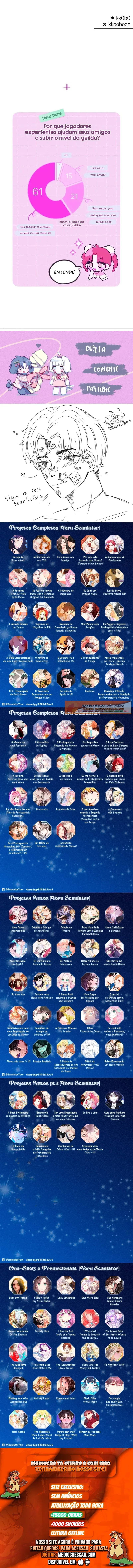 O Ídolo da nossa Guilda Capitulo 8 Pagina 15