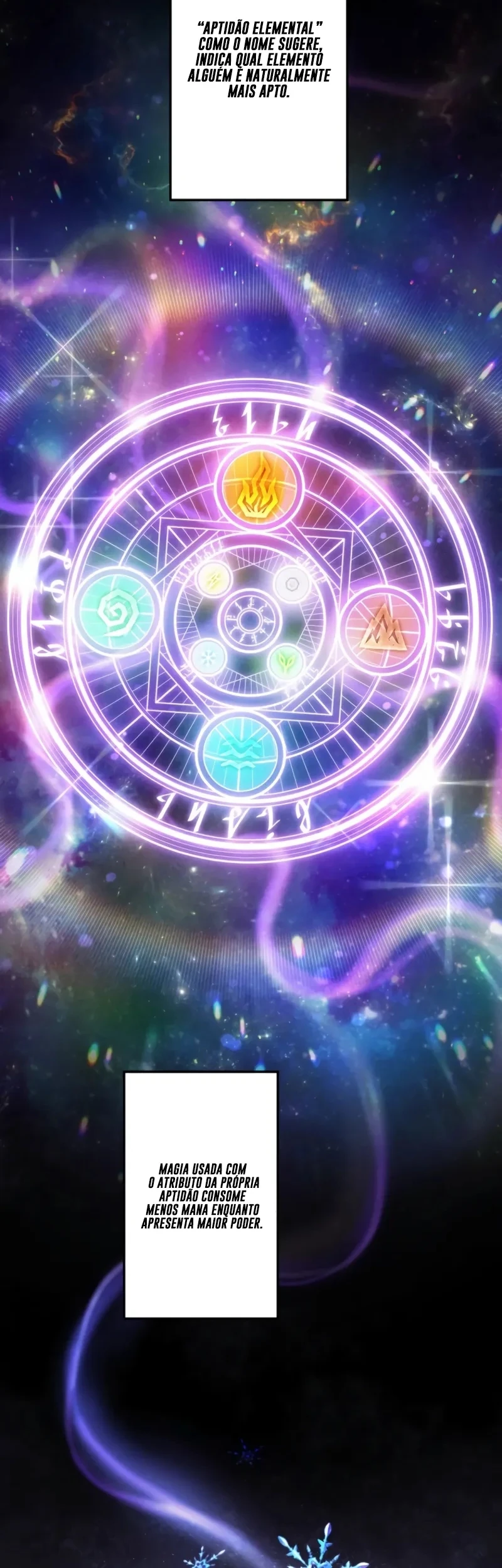 Reencarnado Como o Devorador de Monstros Mais Forte: Vingança Contra o Dragão Tirano Capitulo 12 Pagina 54